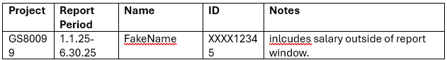 example of error details